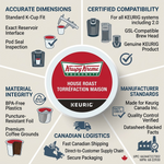 COFFEE-K CUP KRISPY KREME LIGHT MEDIUM HOUSE ROAST, 30/BX 30/BX - Vignette | Home Cozy Nest