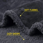 Couverture Imperméable chaude - Vignette | Couvertures Cosy
